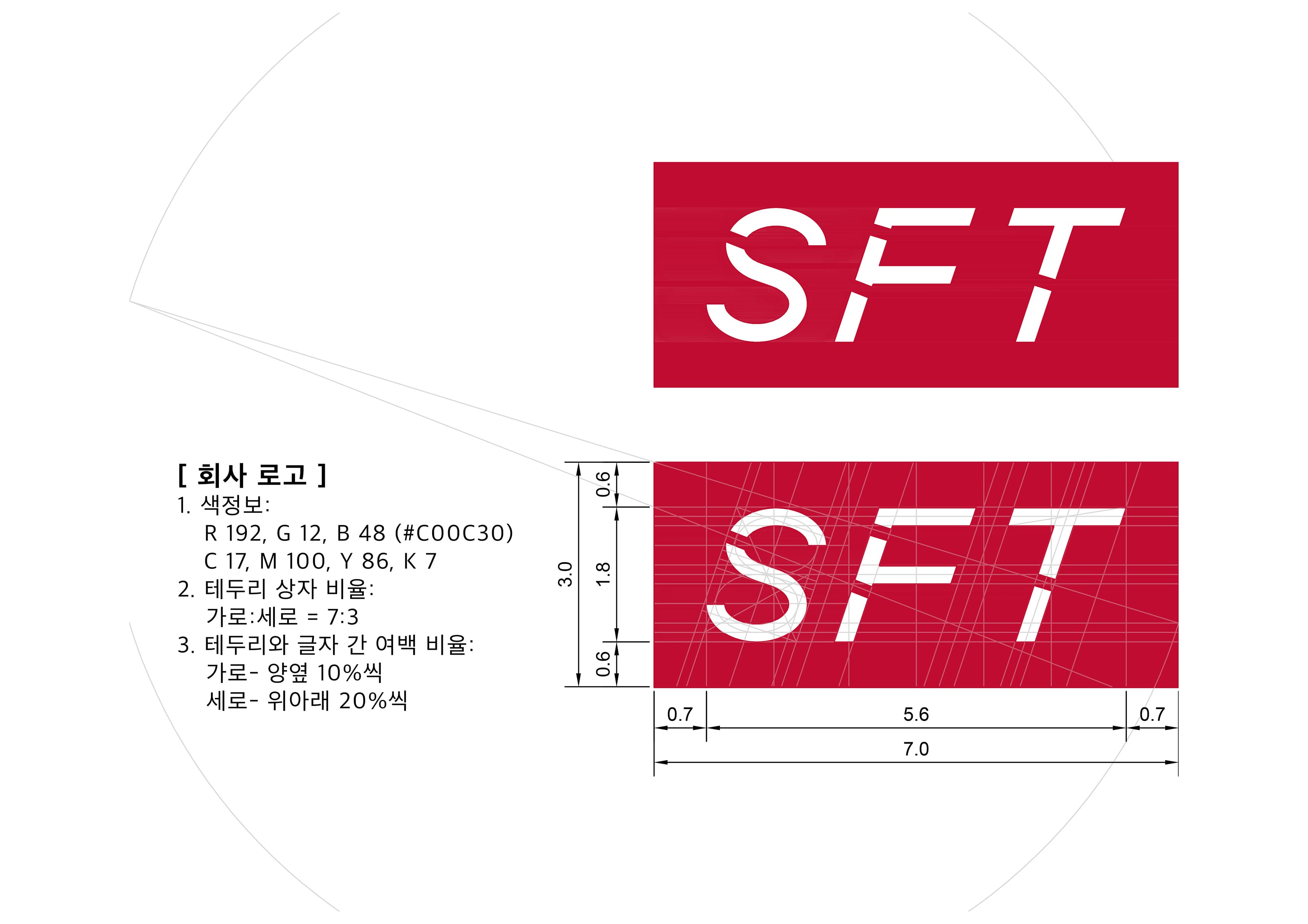 SFT CI guide